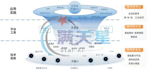 虚拟仿真教具 将高危高耗变为桌面互动——必盈互动的创新实践