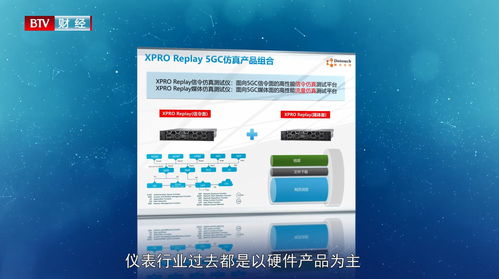 触点互动坚持自主研发，科技赋能媒体新生态